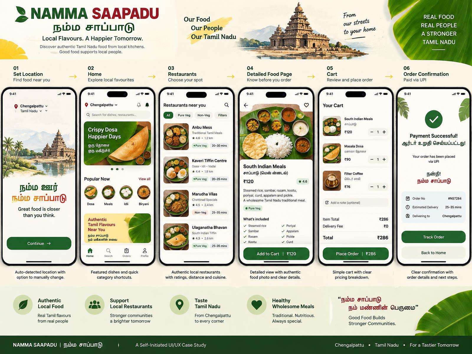 Six Namma Saapadu Tamil food discovery and ordering app screens